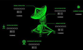 خرید بازی Signal Simulator - شبیه ساز سیگنال برای کامپیوتر