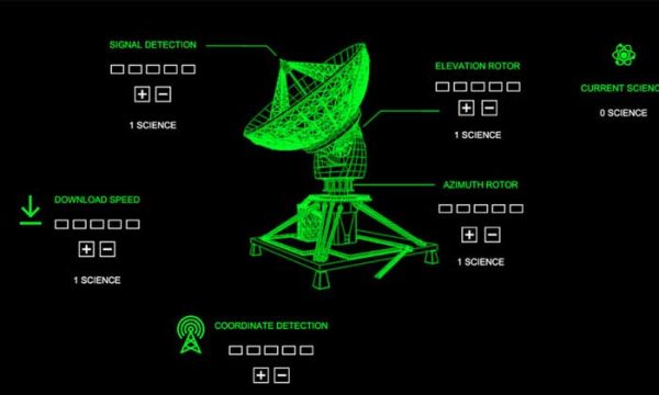 خرید بازی Signal Simulator - شبیه ساز سیگنال برای کامپیوتر